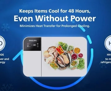 Beat the Heat: Keep Your Summer Meals Fresh with Philips Thermal Box TB5101