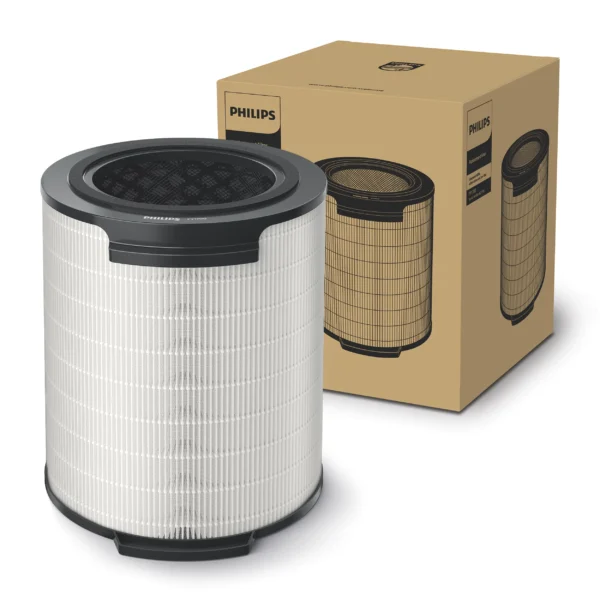 Philips FY1700/30 Filter Replacement Filter for Philips AC1711 Air purifier